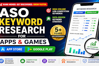 do app store and google play aso keyword research for your app