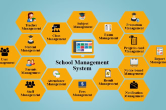 selling advance school management at 20 USD