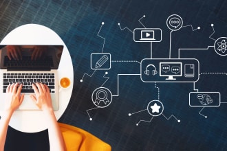 develop an engaging elearning module or course for you