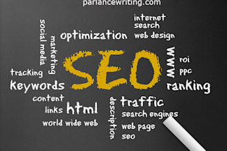 write unique SEO optimized articles