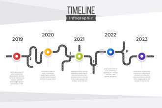 design amazing roadmap timeline infographic