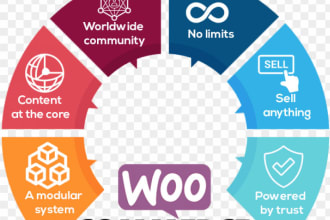 develop an ecommerce web application