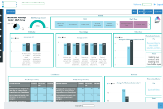 create rls based power bi embedded dashboard