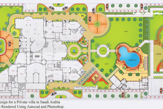 landscape design home and public gardens