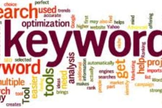 do keyword research to provide high traffic, relevance, commercial value, low competition keywords