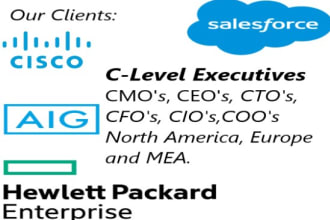 build b2b linkedin lead generation