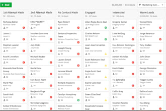 set up your pipedrive pipeline, deals, and stages