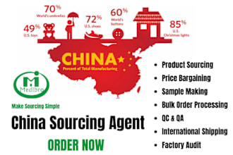be your china sourcing agent