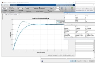 do matlab and simulink simulations