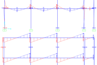 analysis and design your civil building structural