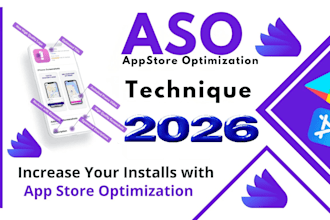 do aso with app description, title, keywords, screenshots for your apps or games