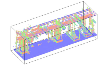 point cloud to 2d and 3d modellingscan to bim revit modelling