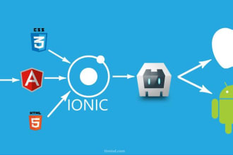 develop awesome hybrid mobile app using ionic angular 8