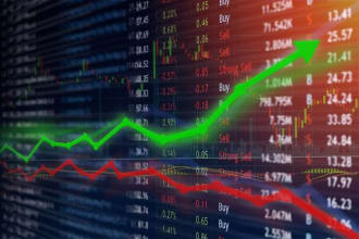 write stock and equity market content