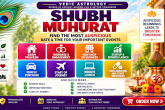 select best auspicious time called muhurta through astrology