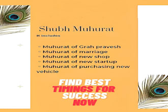 select best auspicious time called muhurta through astrology