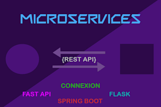 create your microservices quickly