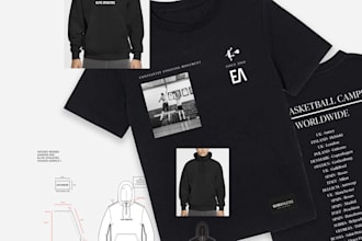design streetwear from digital to samples to a final product