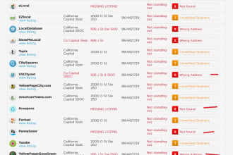 fix and update your local citations, local directory listing