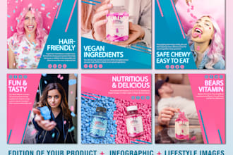 design product listing images, infographics, lifestyle