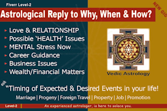 do honest astrological analysis