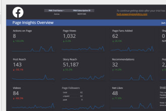 transform your raw data into stunning looker studio reports and dashboards