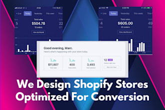 design a sales optimised shopify store for dropshipping