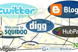 manually make 20 web2 properties + 5000 social bookmarks LlNKJUICE seo backlinks