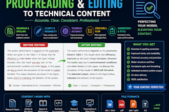 provide proofreading and editing to technical content
