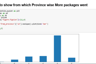 do data analysis with python on jupyter notebook
