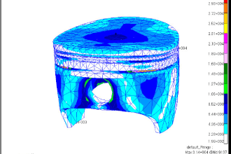 meshing and structural analysis