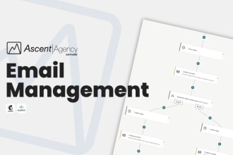 manage your mail chimp campaigns
