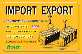 provide hs, hts, commodity codes for your etsy, amazon, shopify, ecom product