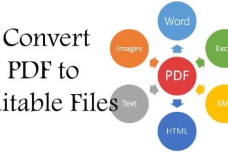 convert pdf to word, scanned image to word or google docs