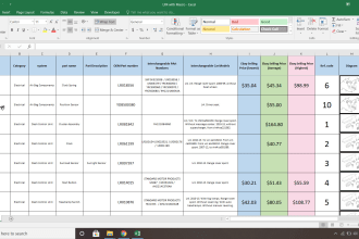 do web data extraction and make automotive database excel mongodb mysql