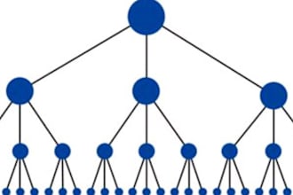 create a 6000 backlink pyramid