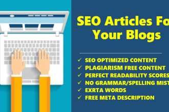write amazon affiliate marketing content with buyers guide