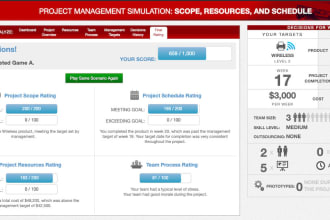 help with harvard project management simulation and howthemarketworks simulation