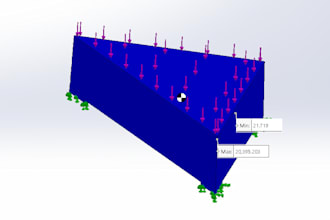 give you  static stress analysis simulation study