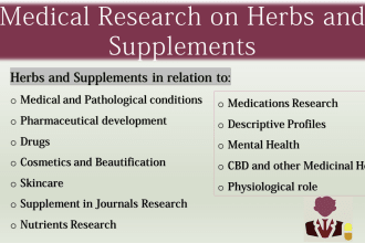 do research on medical, medicines, herbs, and supplements