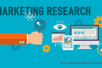 do market research, swot ,competitor analysis, niche