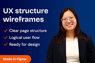 design clear UX wireframes for your website or app