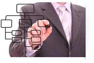 give you specific Marketing Advices to start your business in France