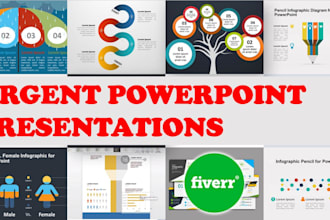 create and edit urgent powerpoint presentations