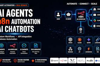 do n8n ai automation n8n workflow custom ai agents and ai chatbots
