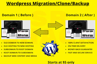 migrate, clone, transfer and backup your wordpress website
