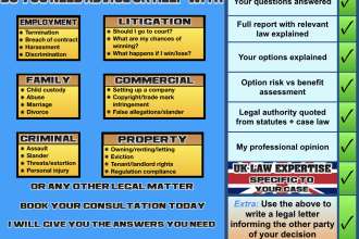 give you powerful legal advice and explain your options UK