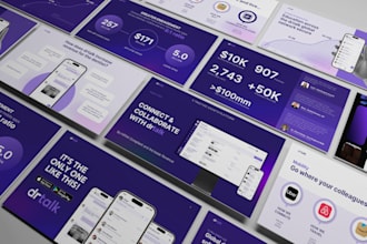 design a premium business powerpoint presentation
