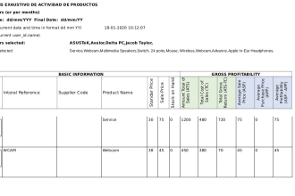 develop new odt ods odoo reports