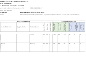 develop and customise aeroo reports v8